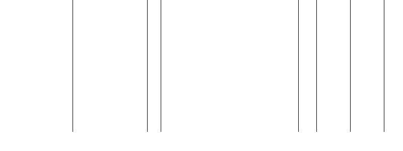 Barogramm
